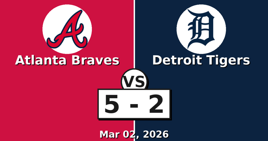 Atlanta Braves vs Detroit Tigers Match Player Stats (Mar 02, 2026)