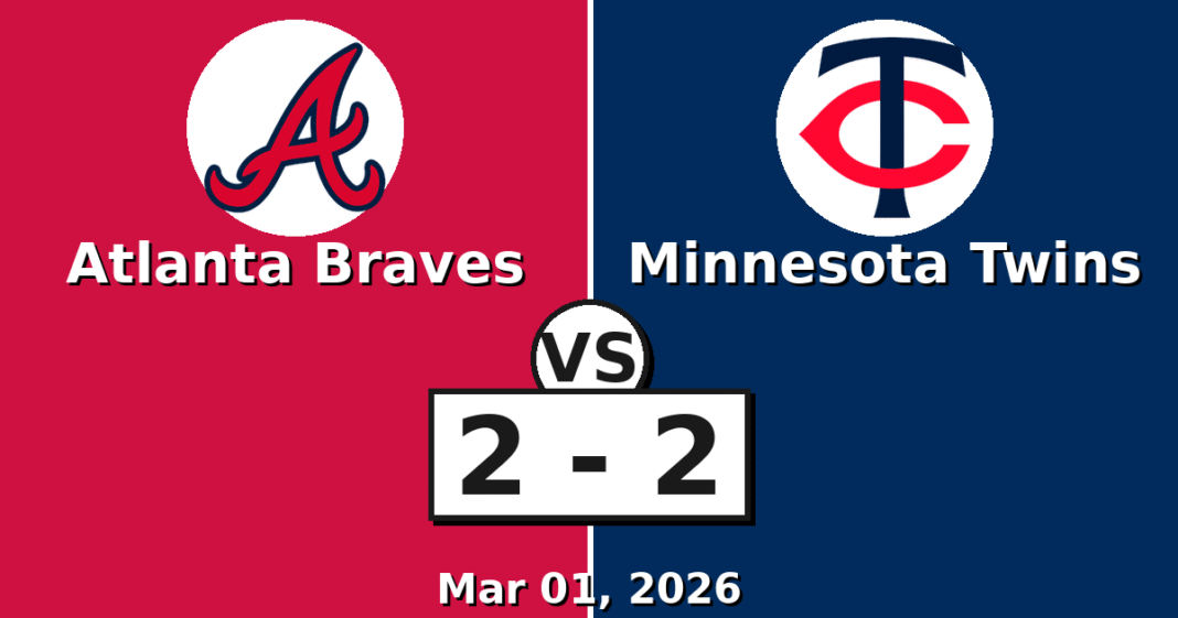 Atlanta Braves vs Minnesota Twins Match Player Stats