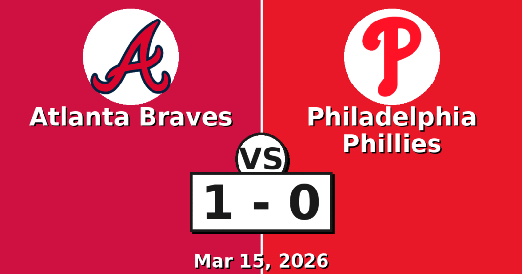 Atlanta Braves vs Philadelphia Phillies Match Player Stats (Mar 15, 2026)