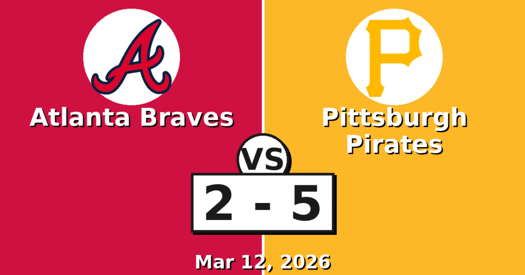 Atlanta Braves vs Pittsburgh Pirates Match Player Stats (Mar 12, 2026)