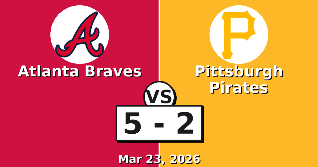 Atlanta Braves vs Pittsburgh Pirates Match Player Stats