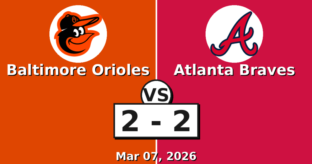 Baltimore Orioles vs Atlanta Braves Match Player Stats