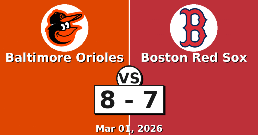 Baltimore Orioles vs Boston Red Sox Match Player Stats (Mar 01, 2026)