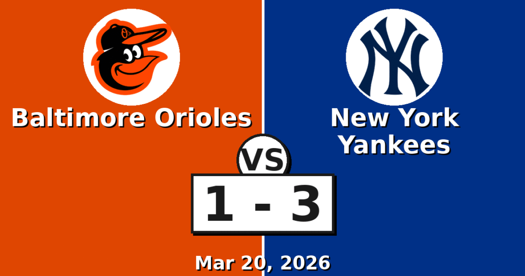 Baltimore Orioles vs New York Yankees Match Player Stats