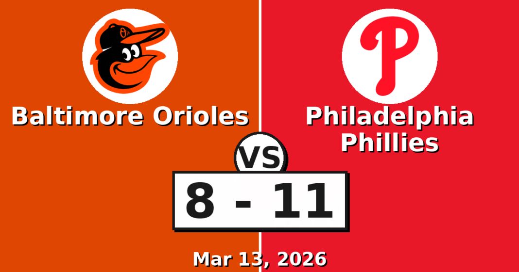 Baltimore Orioles vs Philadelphia Phillies Match Player Stats