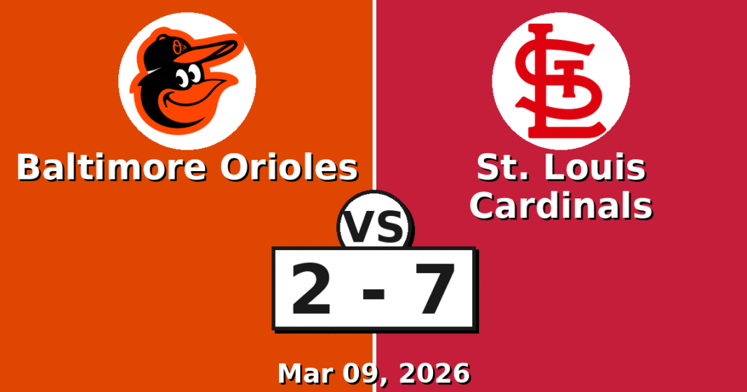 Baltimore Orioles vs St. Louis Cardinals Match Player Stats (Mar 09, 2026)