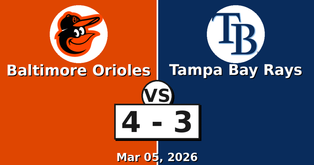 Baltimore Orioles vs Tampa Bay Rays Match Player Stats