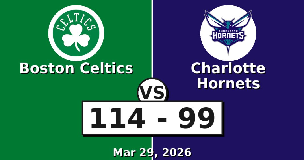 Boston Celtics vs Charlotte Hornets Match Player Stats