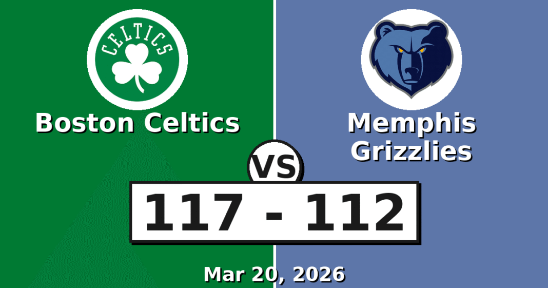 Boston Celtics vs Memphis Grizzlies Match Player Stats