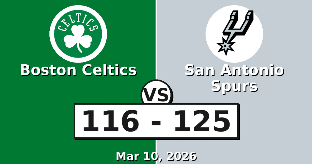 Boston Celtics vs San Antonio Spurs Match Player Stats
