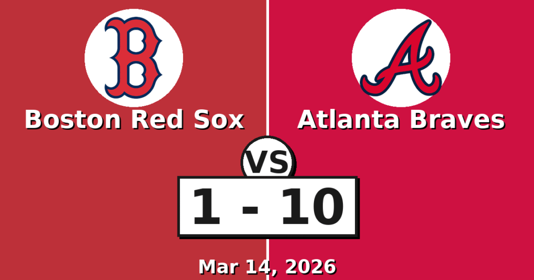 Boston Red Sox vs Atlanta Braves Match Player Stats (Mar 14, 2026)