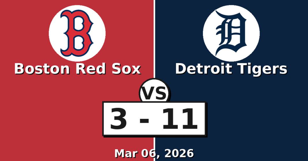 Boston Red Sox vs Detroit Tigers Match Player Stats