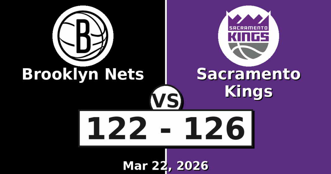 Brooklyn Nets vs Sacramento Kings Match Player Stats