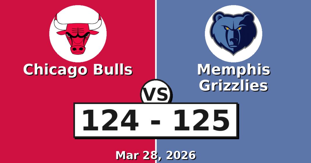 Chicago Bulls vs Memphis Grizzlies Match Player Stats