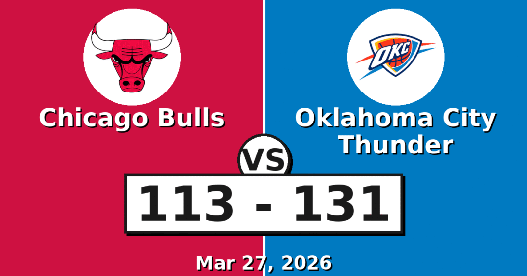 Chicago Bulls vs Oklahoma City Thunder Match Player Stats (Mar 27, 2026)