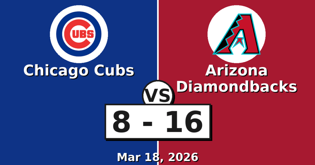 Chicago Cubs vs Arizona Diamondbacks Match Player Stats