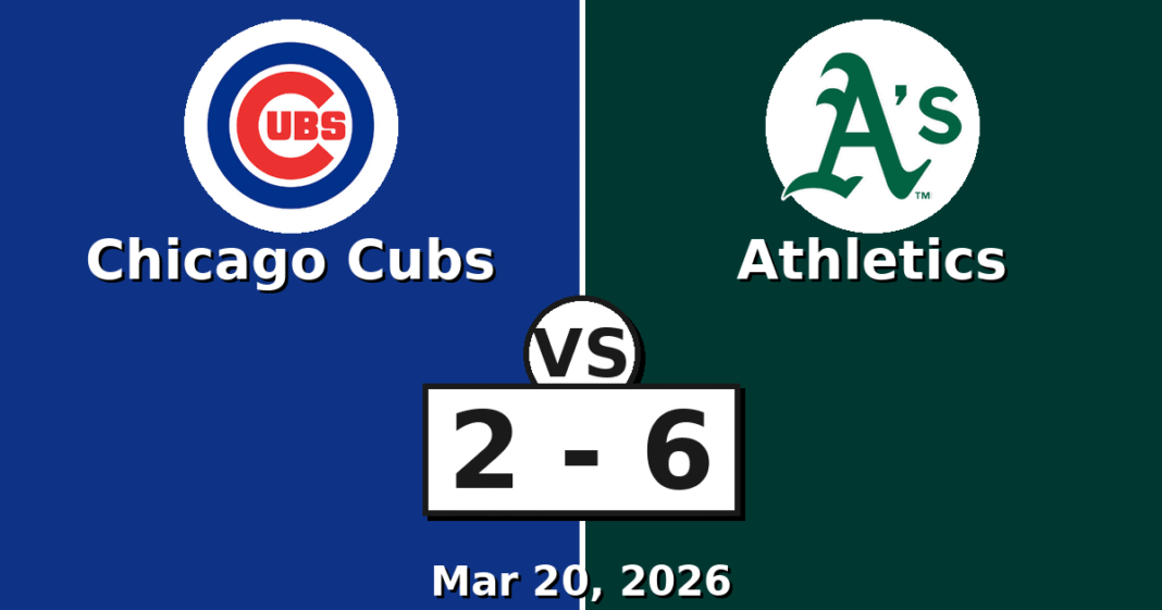 Chicago Cubs vs Athletics Match Player Stats
