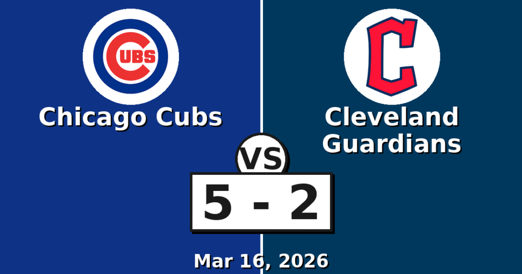 Chicago Cubs vs Cleveland Guardians Match Player Stats