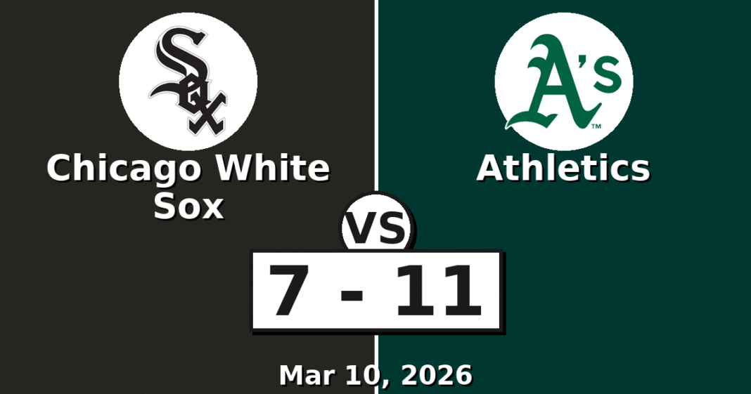 Chicago White Sox vs Athletics Match Player Stats