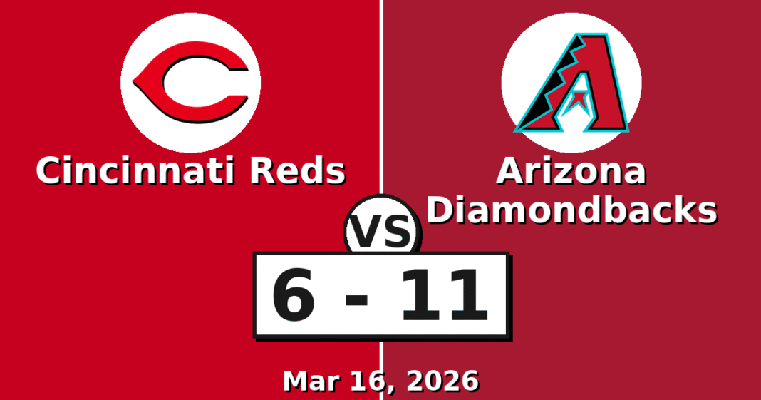 Cincinnati Reds vs Arizona Diamondbacks Match Player Stats (Mar 16, 2026)