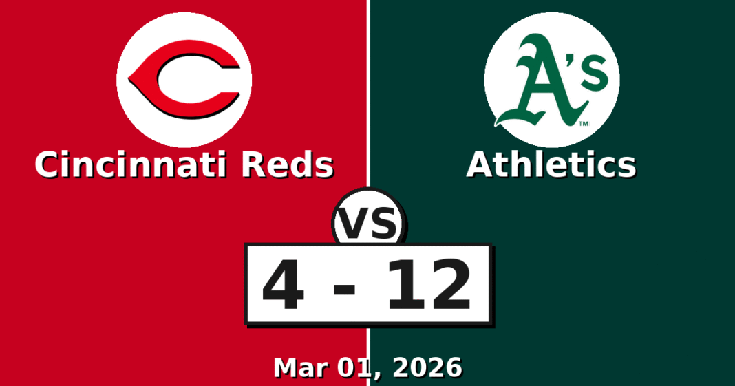 Cincinnati Reds vs Athletics Match Player Stats