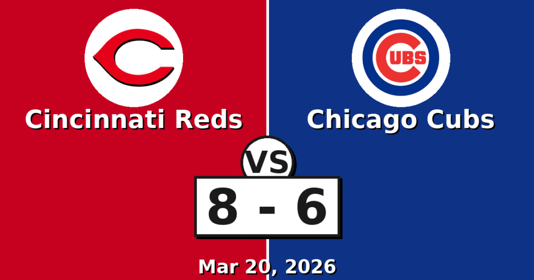 Cincinnati Reds vs Chicago Cubs Match Player Stats