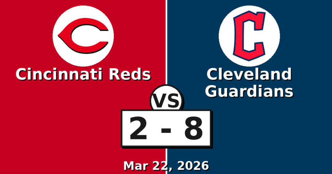 Cincinnati Reds vs Cleveland Guardians Match Player Stats