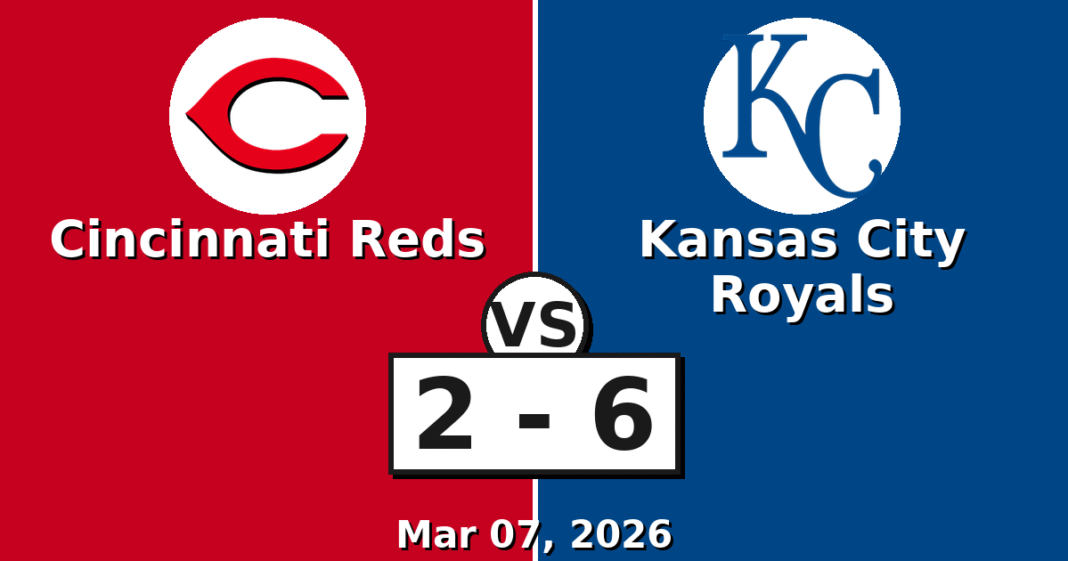 Cincinnati Reds vs Kansas City Royals Match Player Stats (Mar 07, 2026)