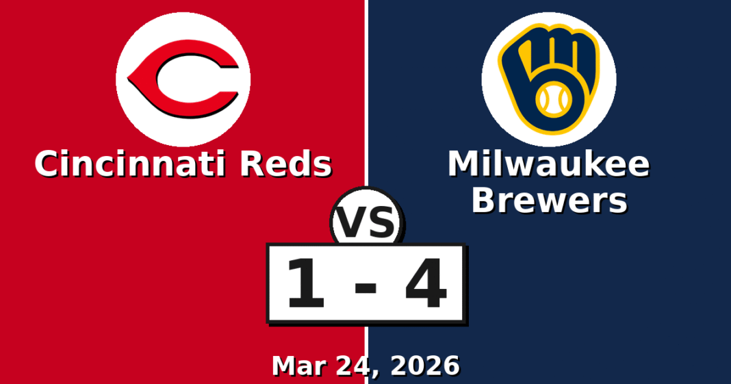 Cincinnati Reds vs Milwaukee Brewers Match Player Stats