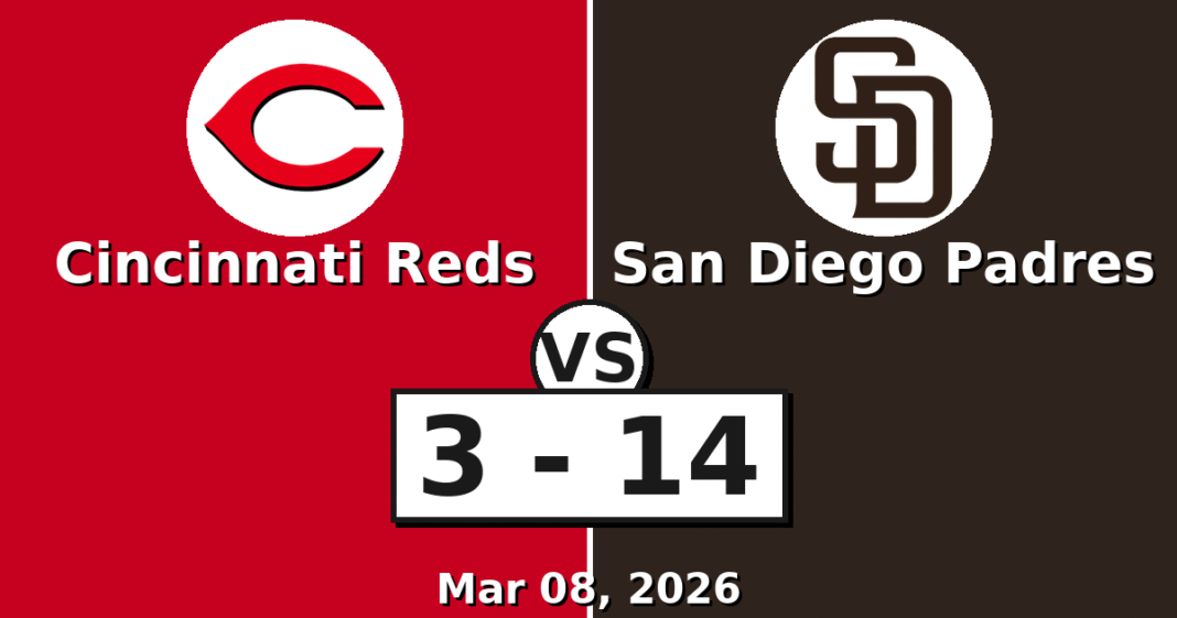 Cincinnati Reds vs San Diego Padres Match Player Stats (Mar 08, 2026)
