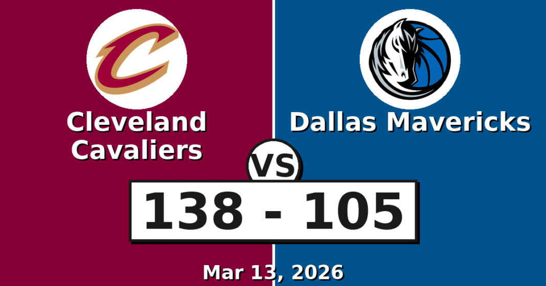 Cleveland Cavaliers vs Dallas Mavericks Match Player Stats (Mar 13, 2026)