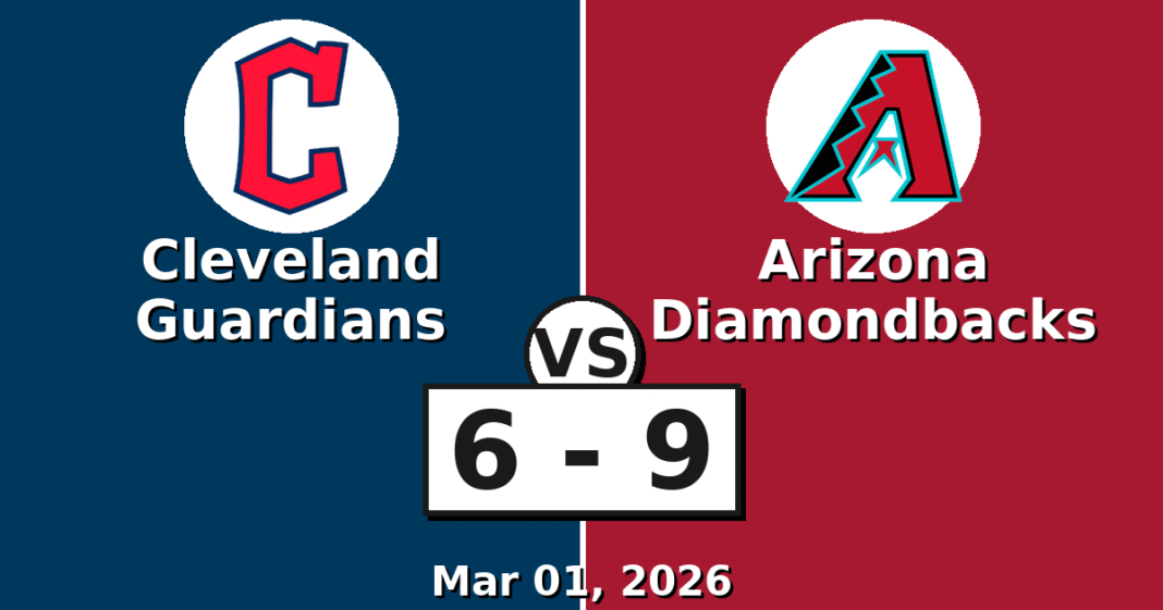 Cleveland Guardians vs Arizona Diamondbacks Match Player Stats (Mar 01, 2026)