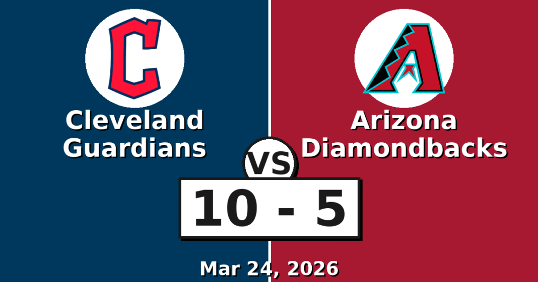 Cleveland Guardians vs Arizona Diamondbacks Match Player Stats (Mar 24, 2026)