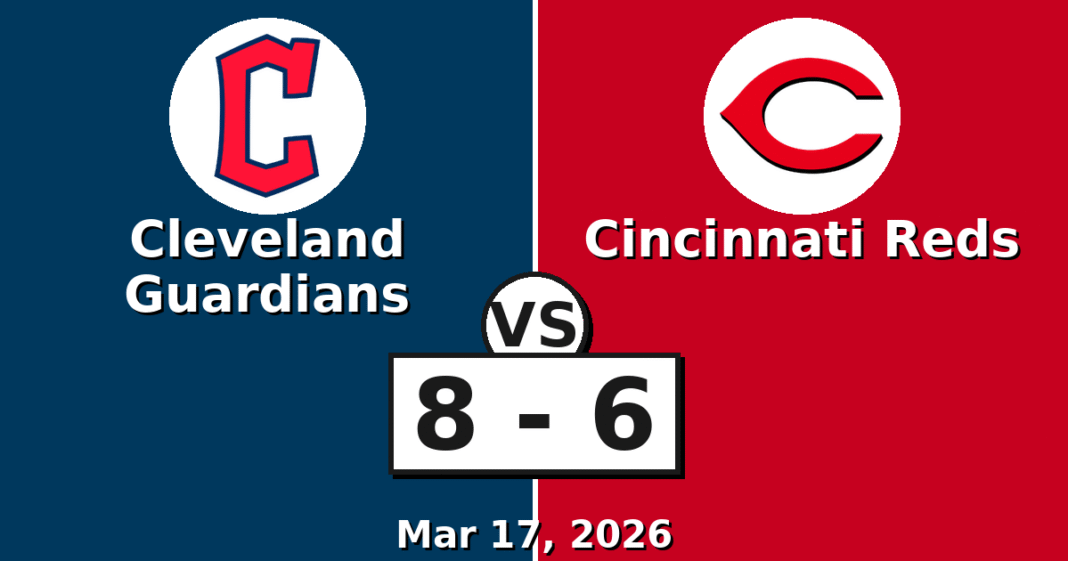 Cleveland Guardians vs Cincinnati Reds Match Player Stats