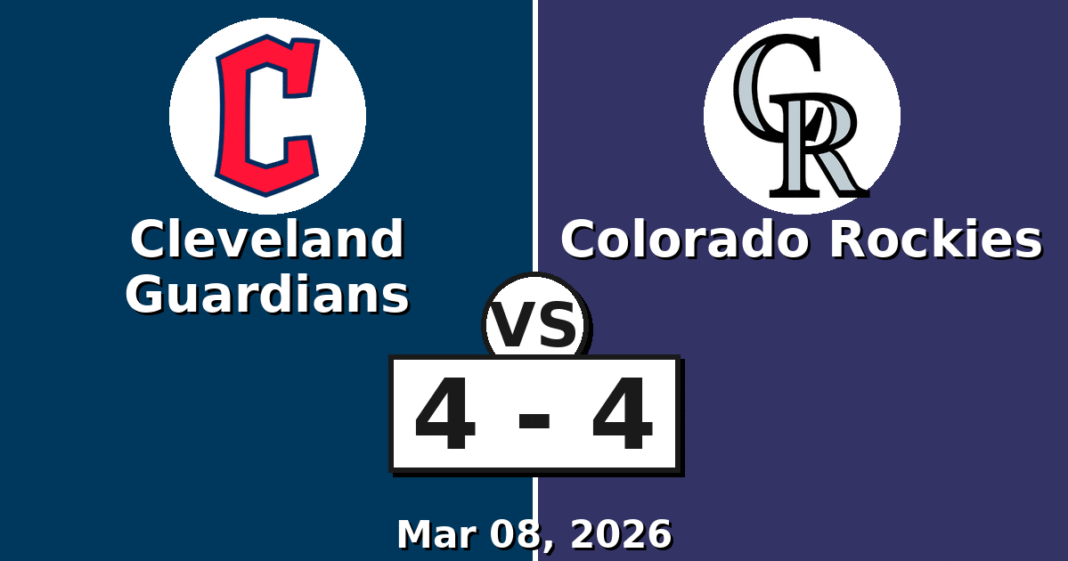 Cleveland Guardians vs Colorado Rockies Match Player Stats