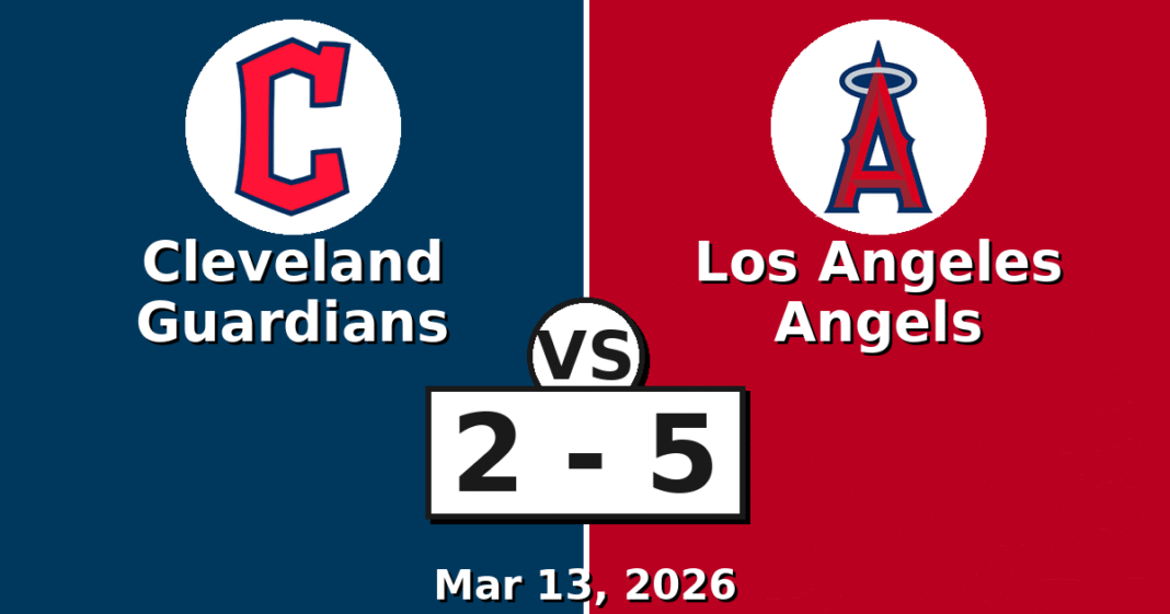 Cleveland Guardians vs Los Angeles Angels Match Player Stats (Mar 13, 2026)