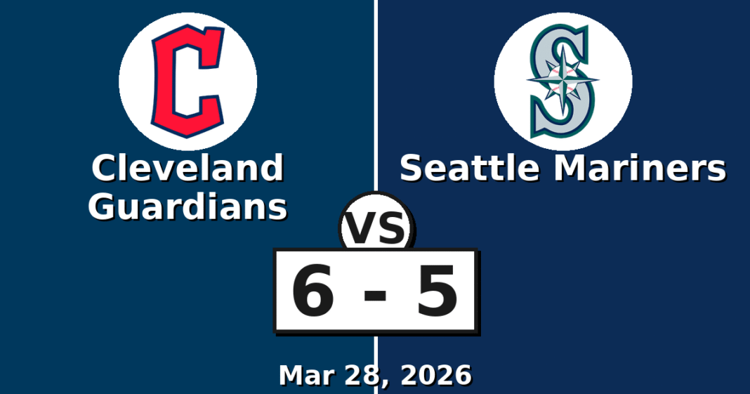Cleveland Guardians vs Seattle Mariners Match Player Stats