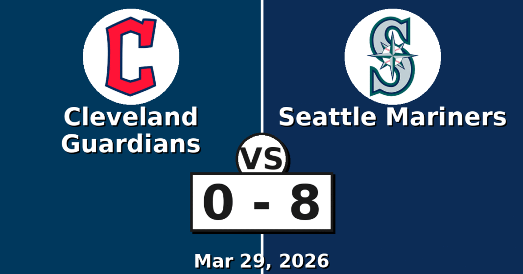 Cleveland Guardians vs Seattle Mariners Match Player Stats (Mar 29, 2026)