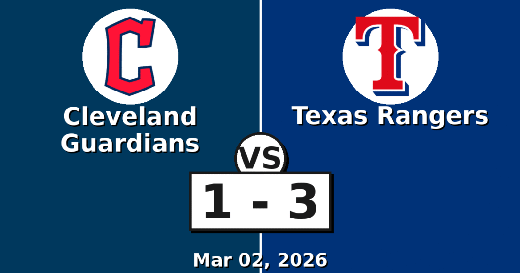 Cleveland Guardians vs Texas Rangers Match Player Stats