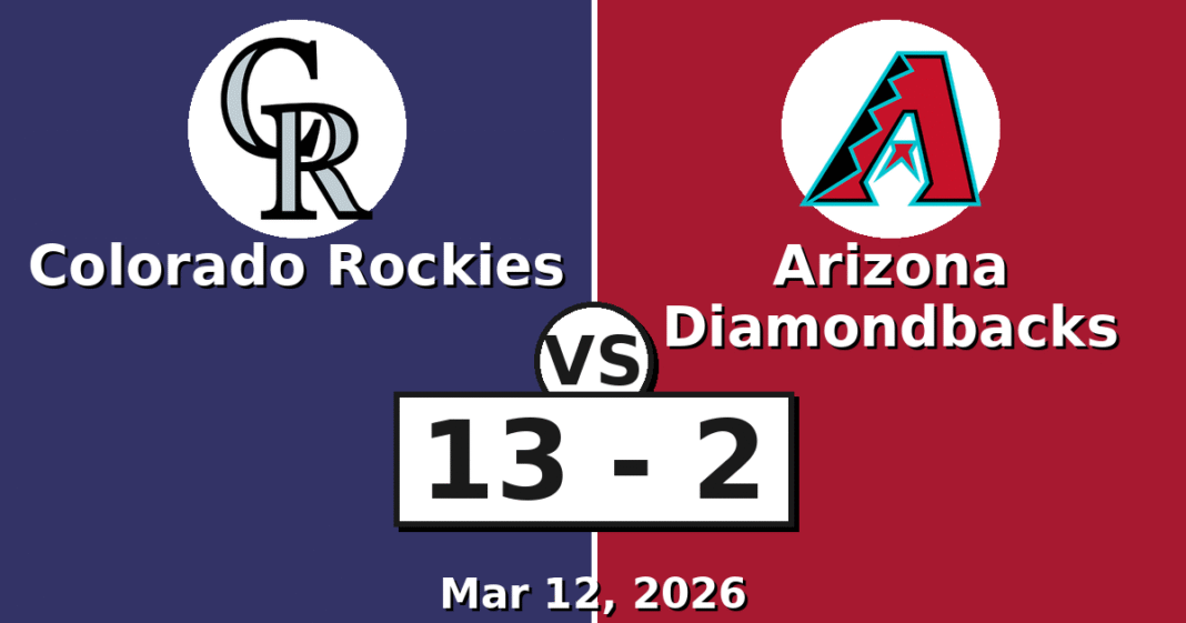 Colorado Rockies vs Arizona Diamondbacks Match Player Stats (Mar 12, 2026)
