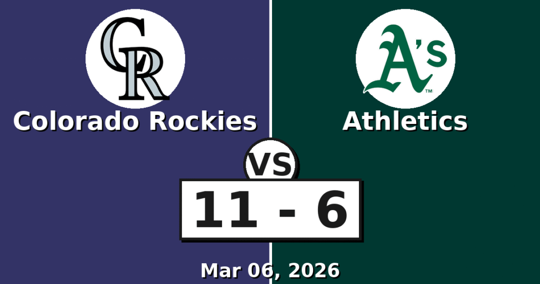 Colorado Rockies vs Athletics Match Player Stats