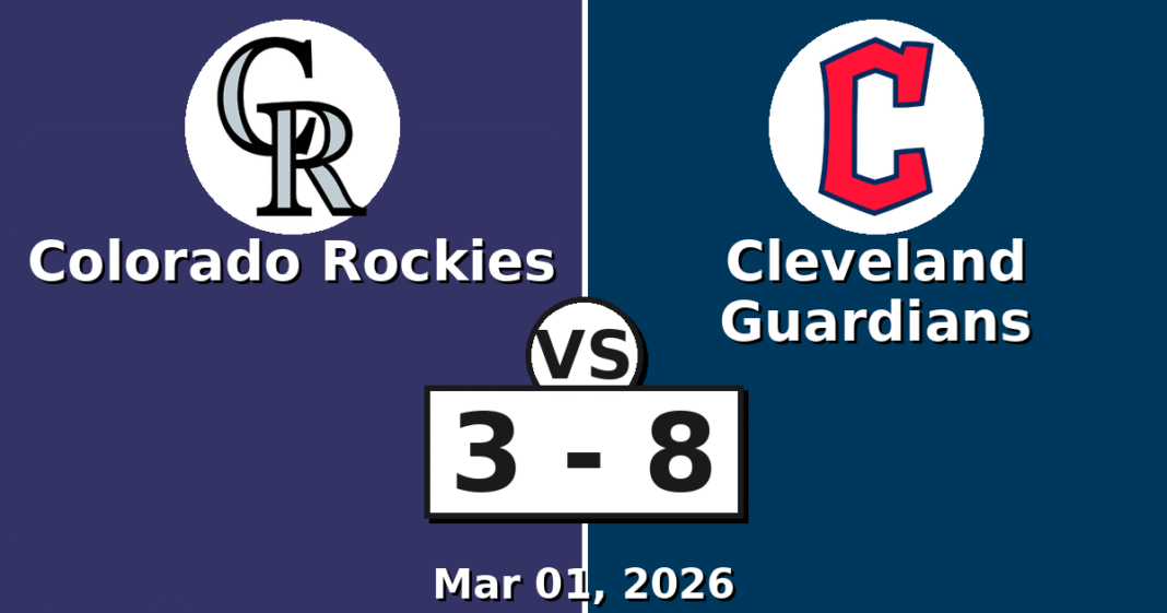 Colorado Rockies vs Cleveland Guardians Match Player Stats