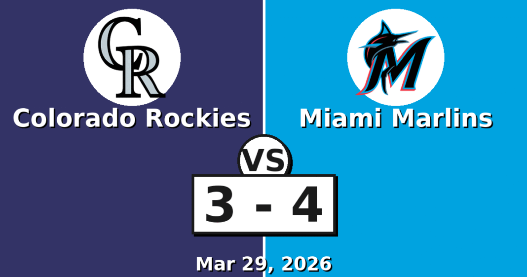 Colorado Rockies vs Miami Marlins Match Player Stats (Mar 29, 2026)