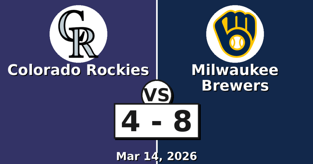Colorado Rockies vs Milwaukee Brewers Match Player Stats