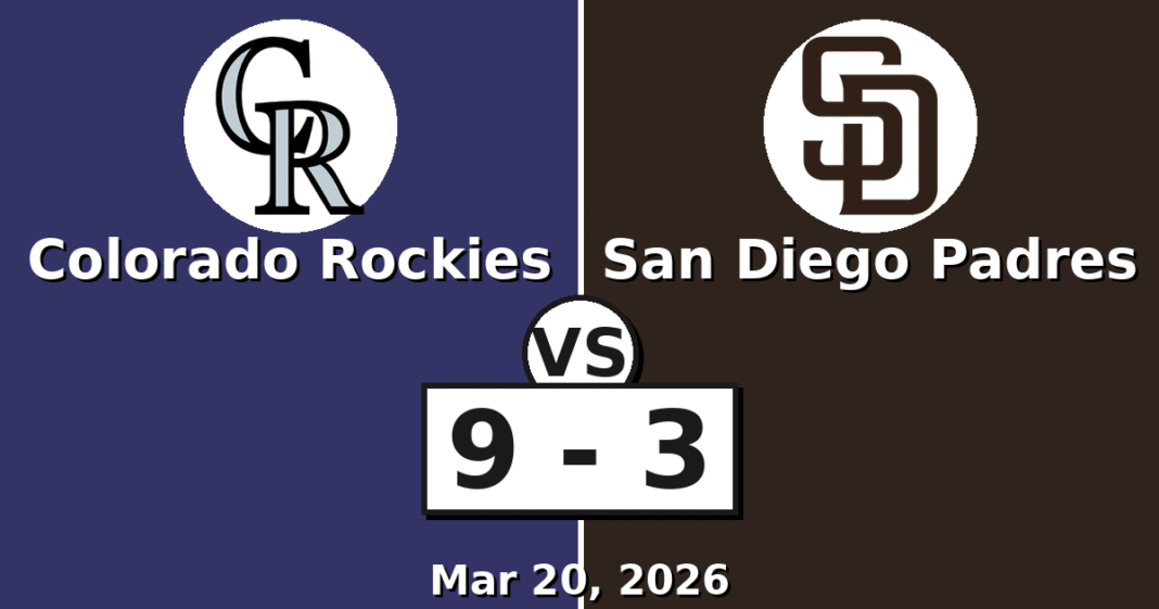 Colorado Rockies vs San Diego Padres Match Player Stats