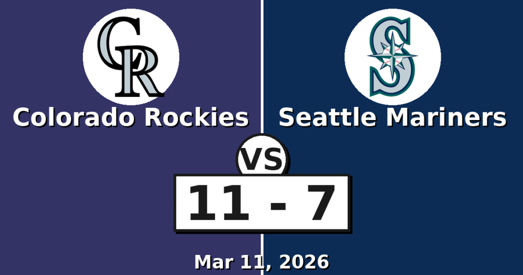 Colorado Rockies vs Seattle Mariners Match Player Stats