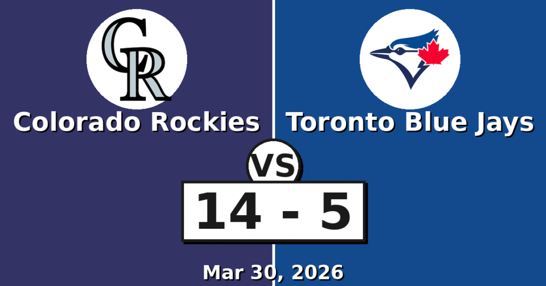 Colorado Rockies vs Toronto Blue Jays Match Player Stats (Mar 30, 2026)