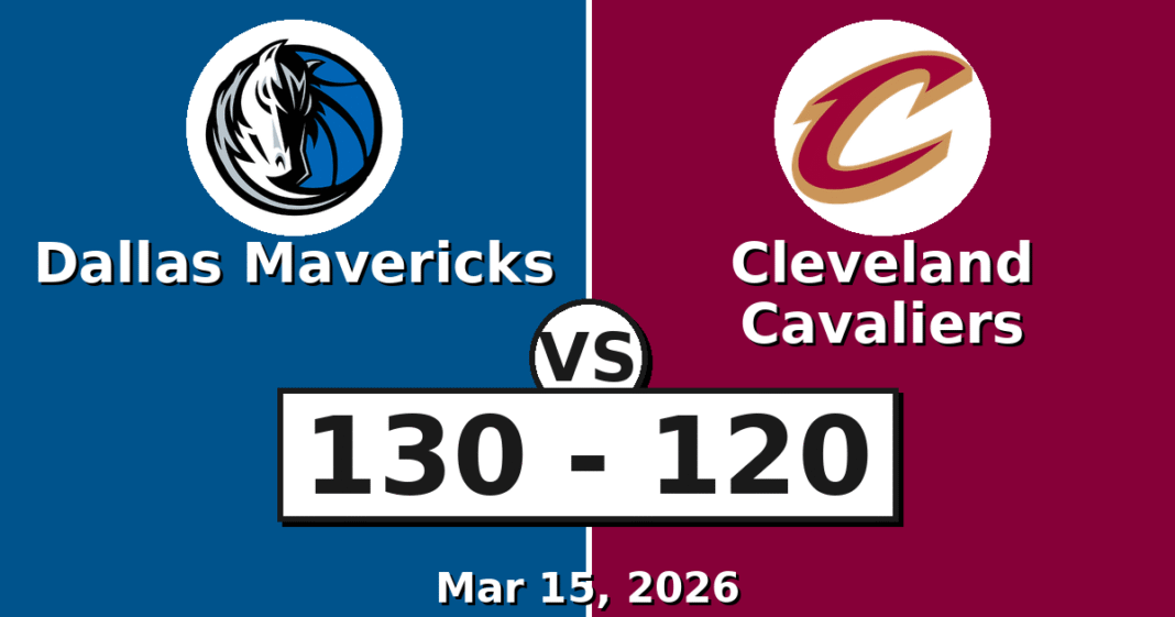 Dallas Mavericks vs Cleveland Cavaliers Match Player Stats