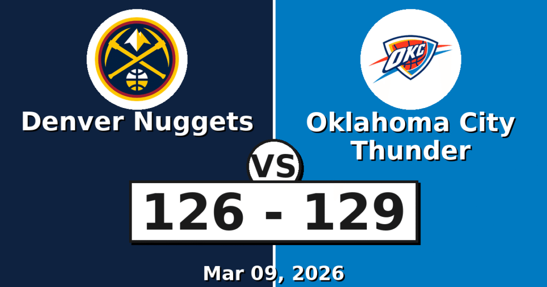 Denver Nuggets vs Oklahoma City Thunder Match Player Stats