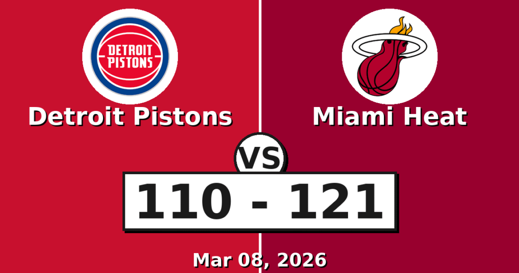 Detroit Pistons vs Miami Heat Match Player Stats (Mar 08, 2026)